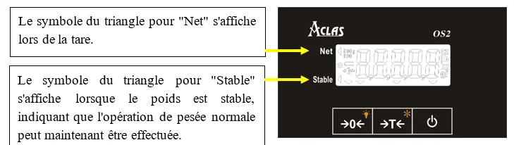 Balance OS6X, vue 3