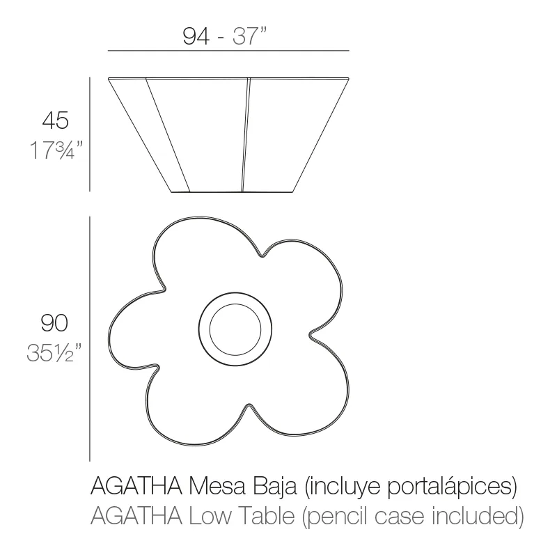 Agatha table, vue 2