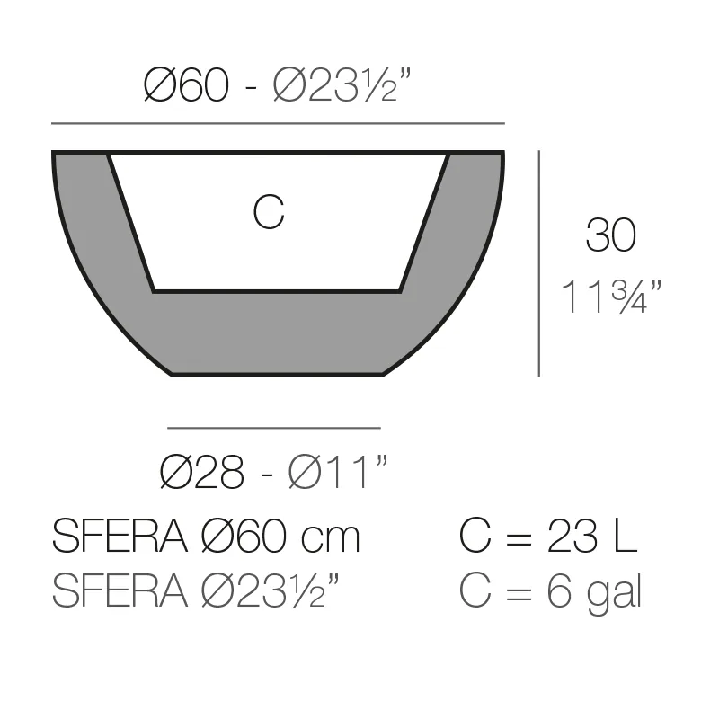 Sfera, vue 2