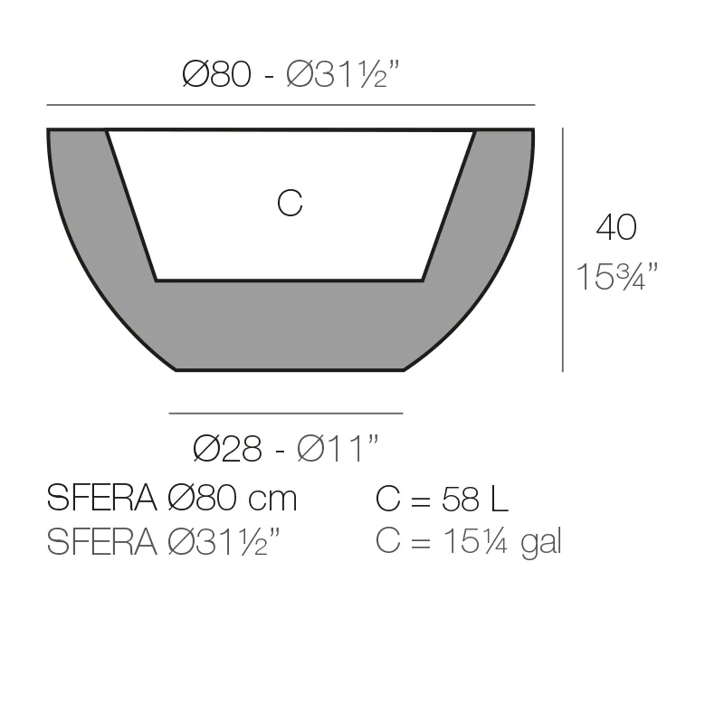 Sfera, vue 3