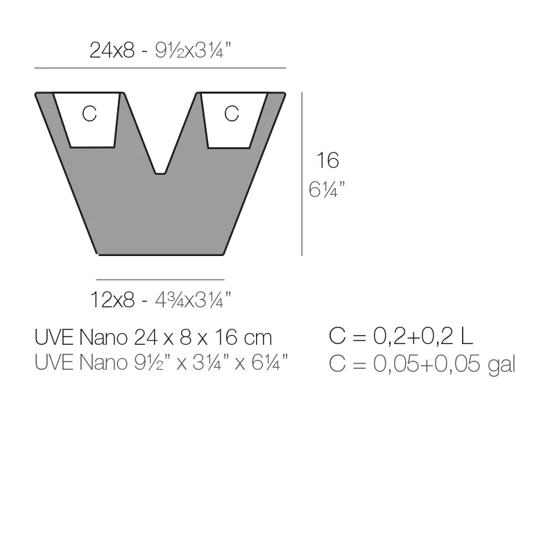 Uve, vue 5